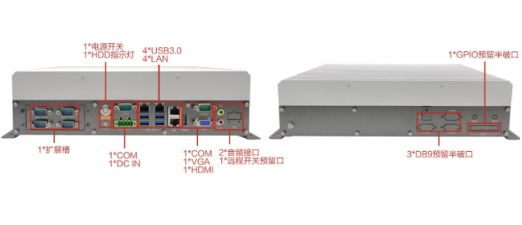k8·凯发国产海光工控机端口.png
