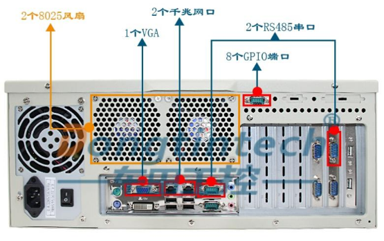 k8·凯发工控机自带两个8025风扇散热效果强劲不易死机